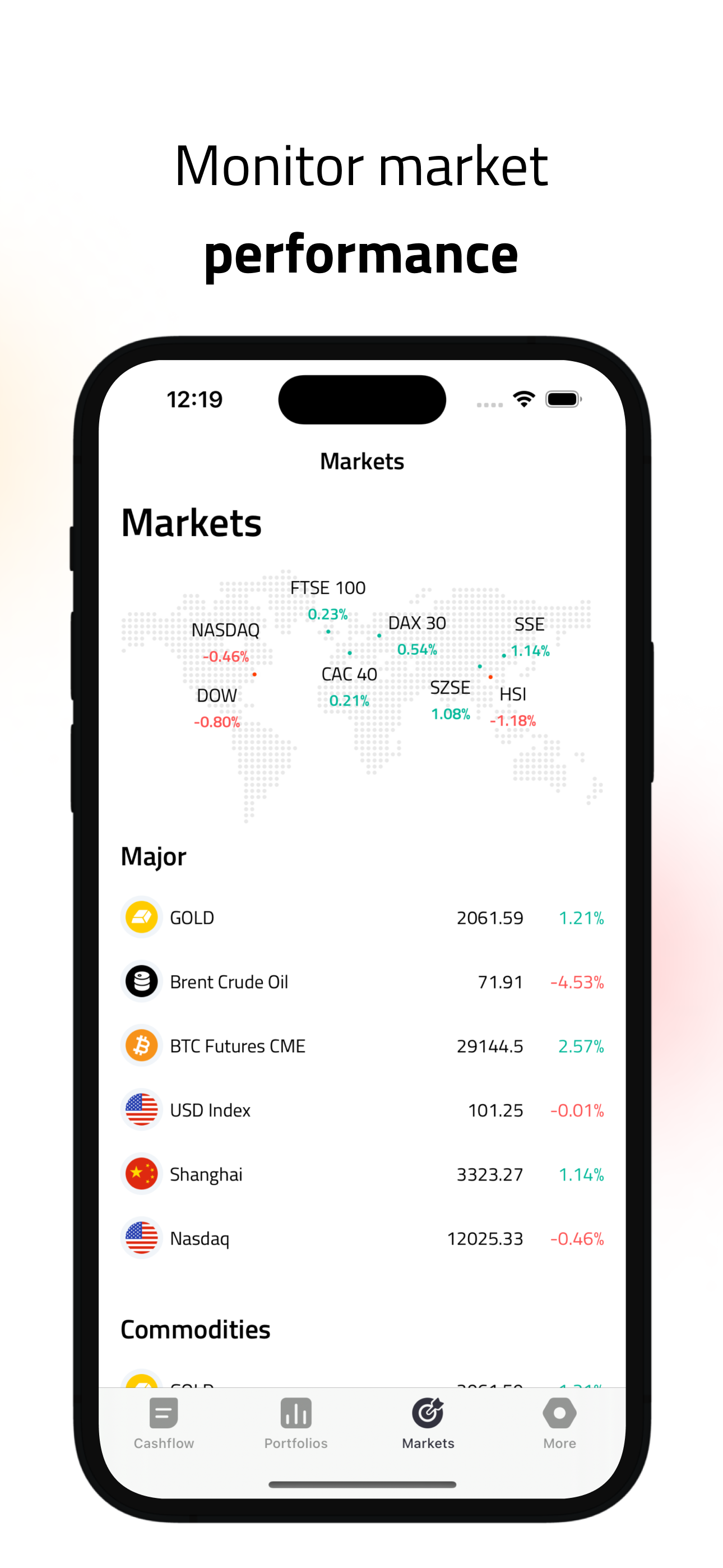 Slog - Budget & Money Tracker media 6