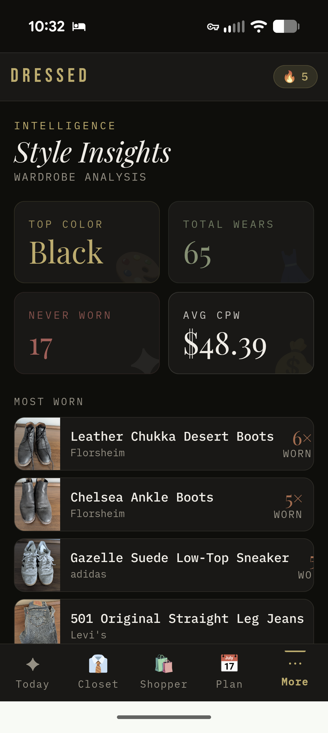 DRESSED gallery image