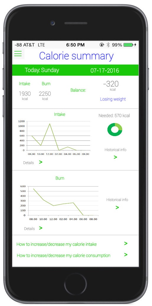 BioRing gallery image