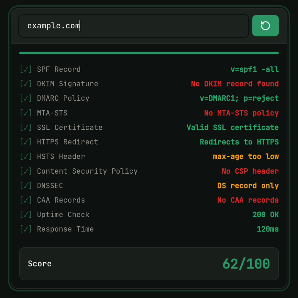 Domain Scan Tools gallery image