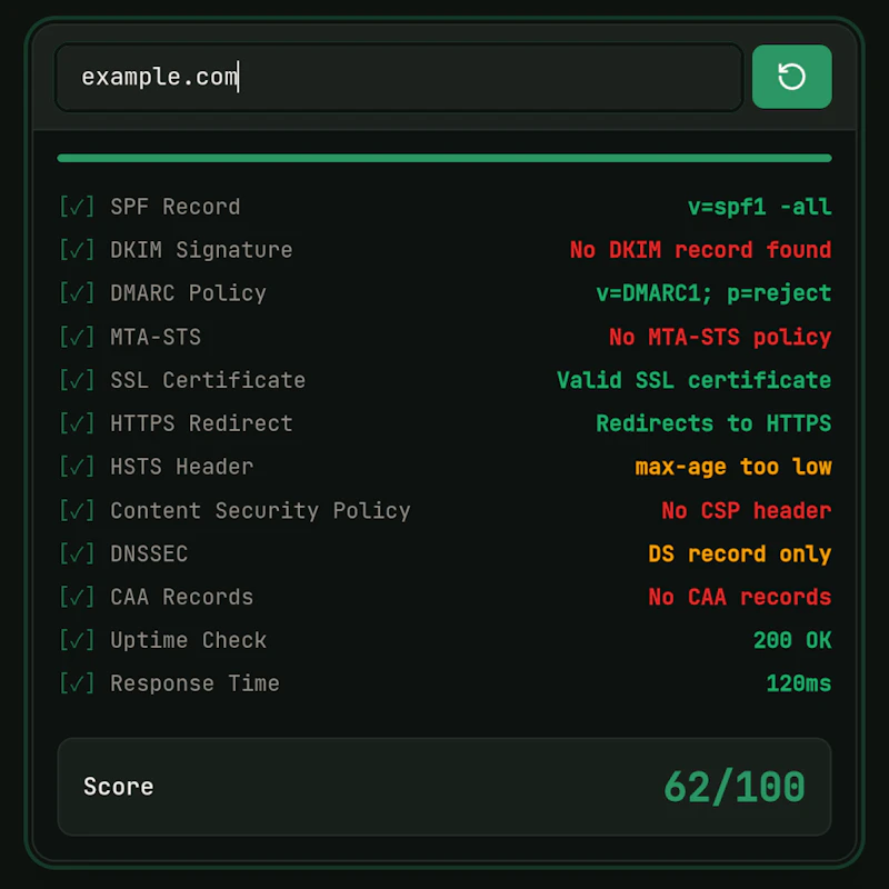 Domain Scan Tools screenshot 2