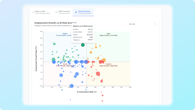 Will AI Take My Job? gallery image