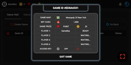 Richman Game - Monopoly of New York gallery image