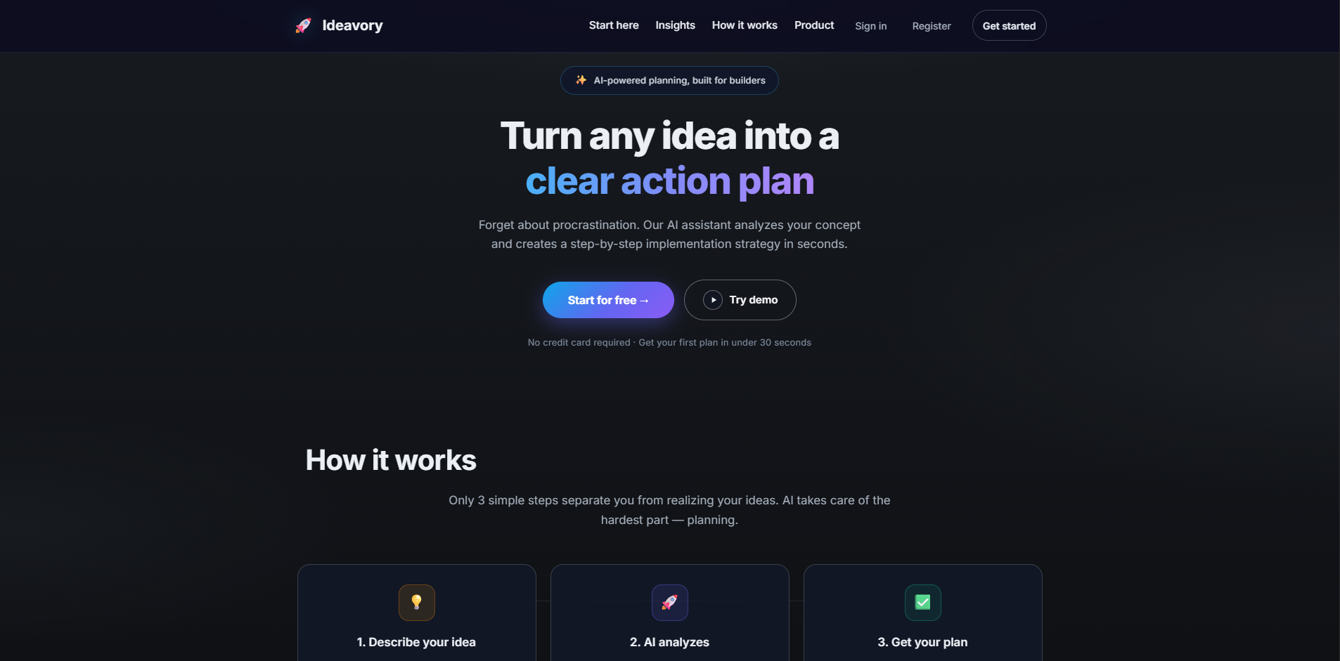 Ideavory gallery image