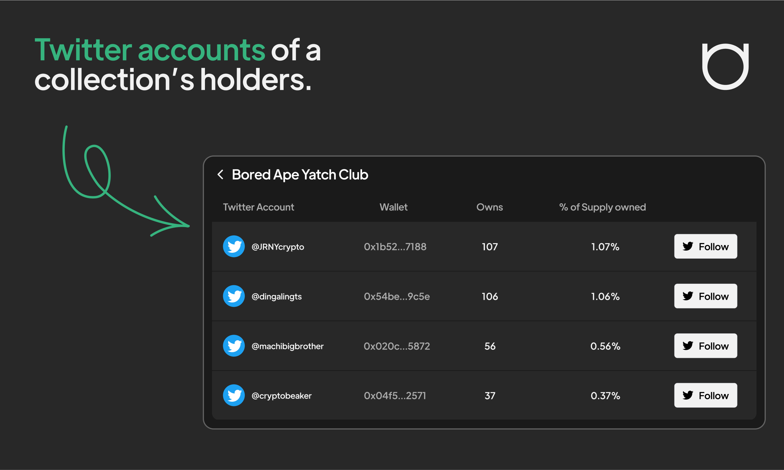 Coniun gallery image