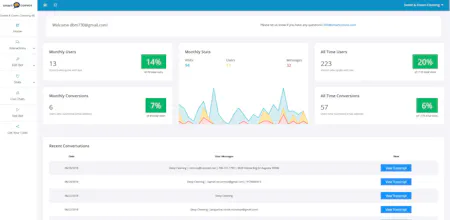 Convo Ads gallery image