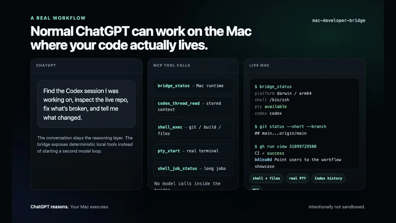 Mac Developer Bridge gallery image