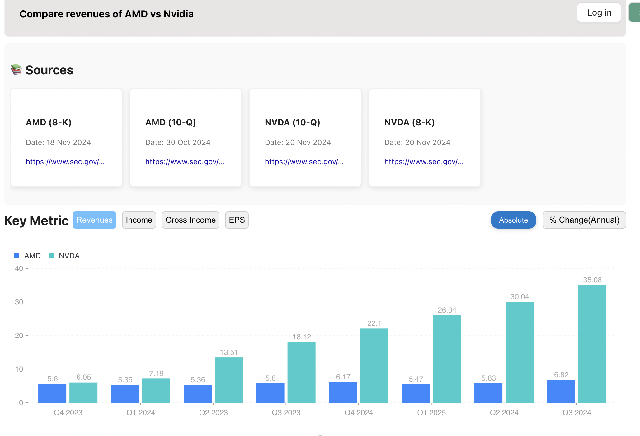 Stockbuzz.ai - Hisse senedi için dünyanın en iyi arama motoru- medya 7