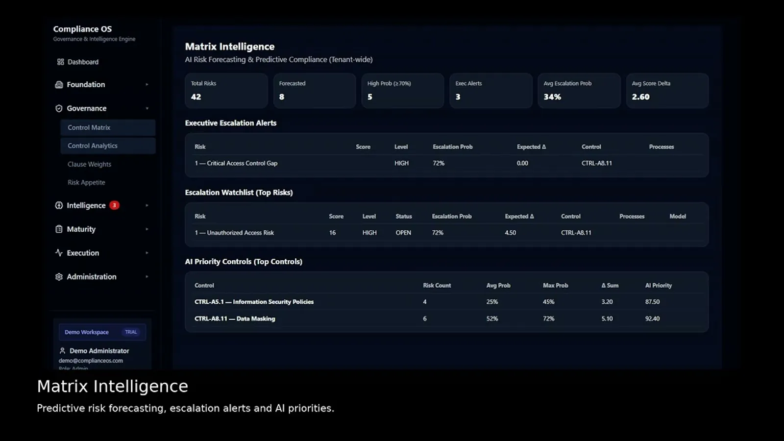 Compliance Intelligence OS Pro screenshot 1 (video preview)