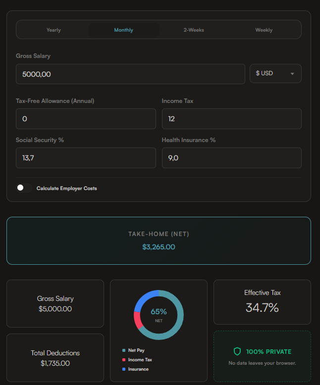 AnyServ gallery image