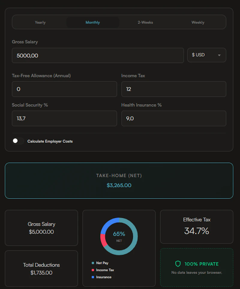 AnyServ screenshot 4