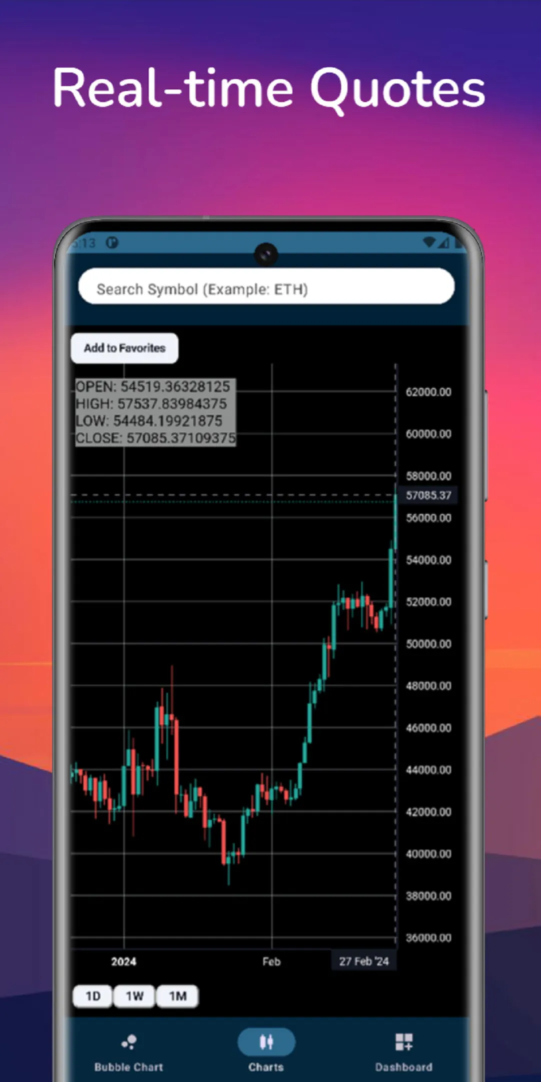 CryptoView gallery image
