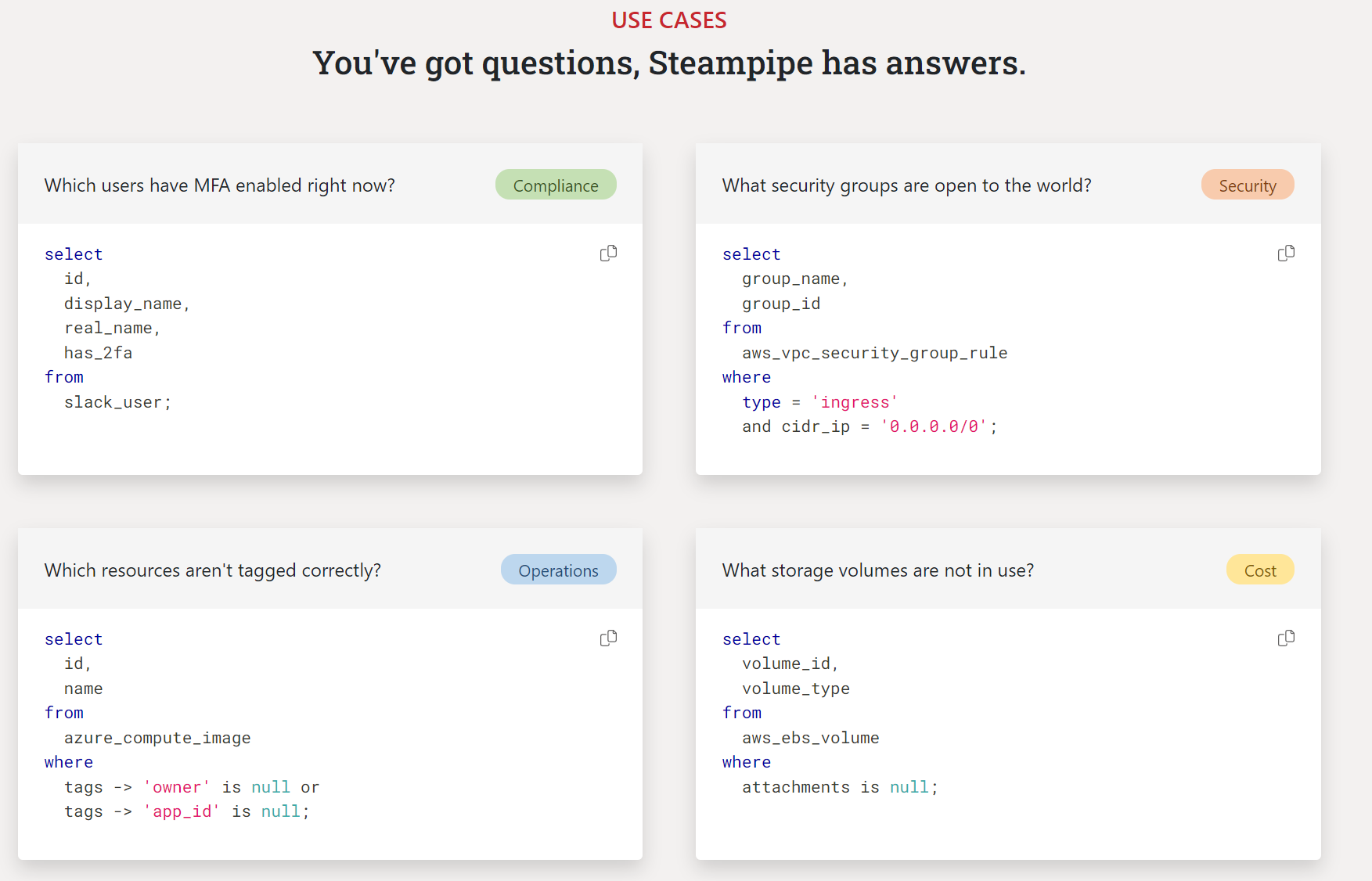 Steampipe media 2