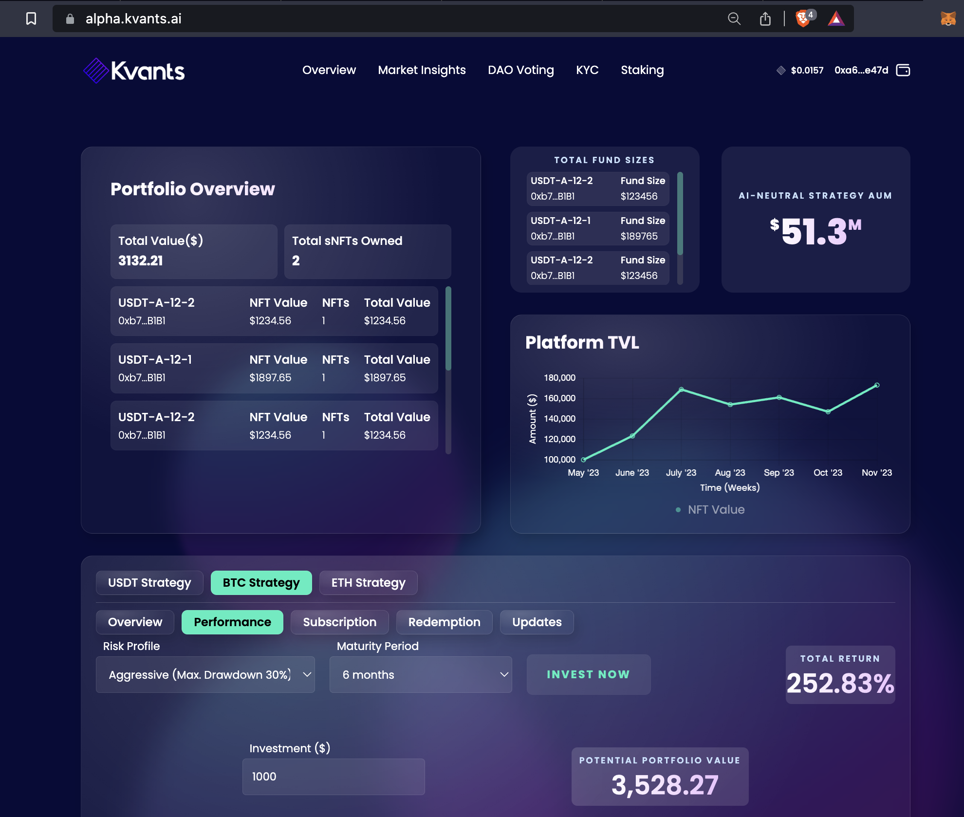 Media Qans - Platform pelaburan yang didorong oleh AI 3
