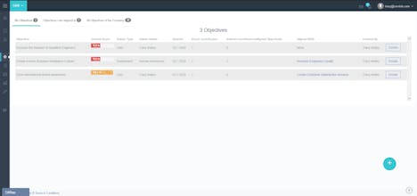 Corvisio OKR gallery image