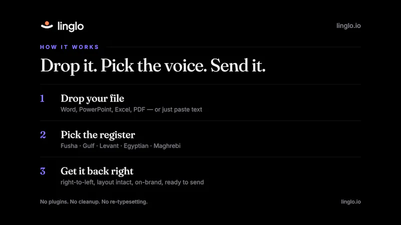 linglo screenshot 3