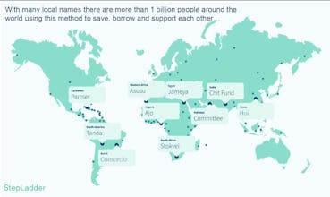 StepLadder gallery image