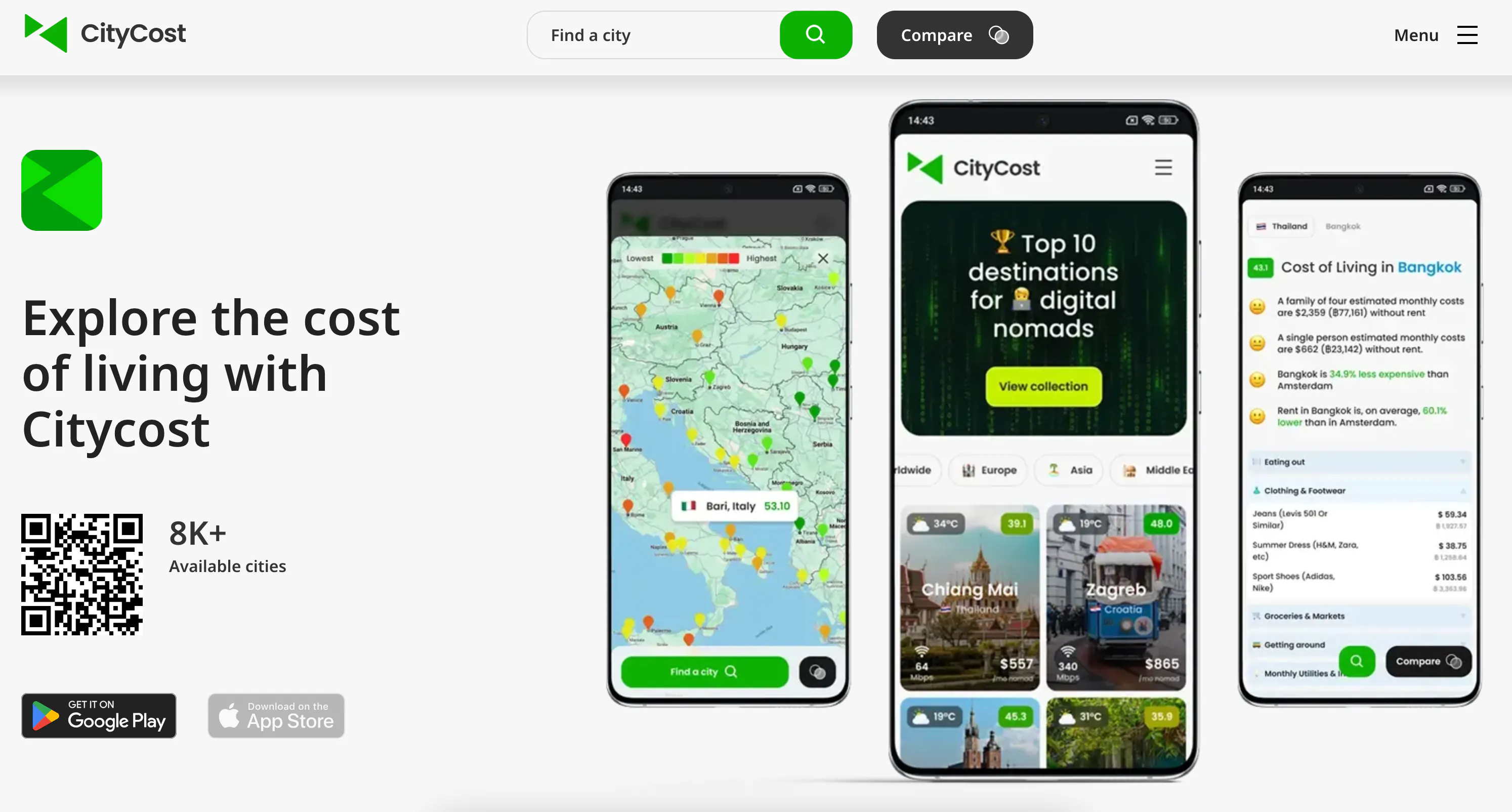 CityCost gallery image
