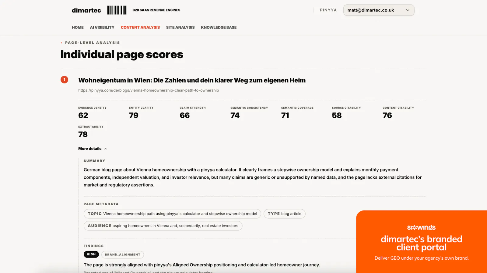 SixWings: White-label GEO for Agencies screenshot 8