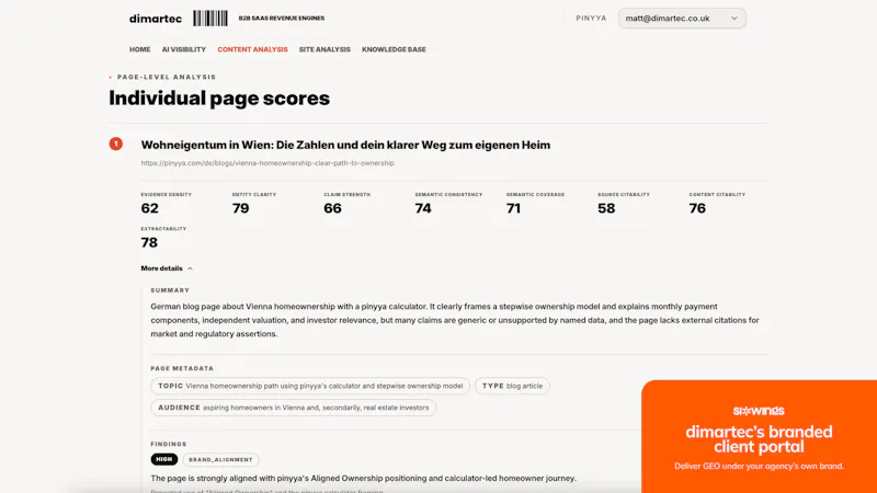 SixWings: White-label GEO for Agencies screenshot 8