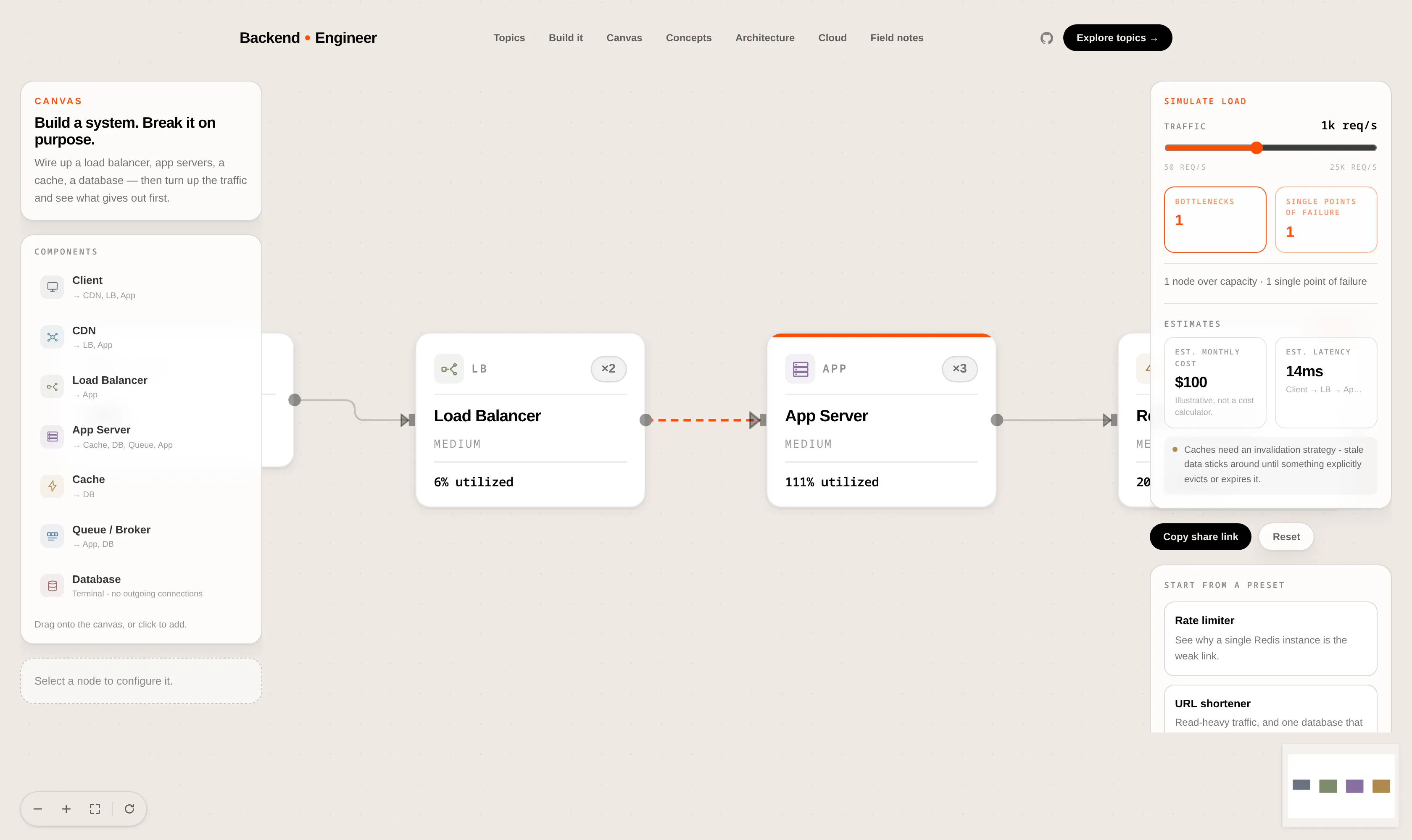 Backend Engineer gallery image