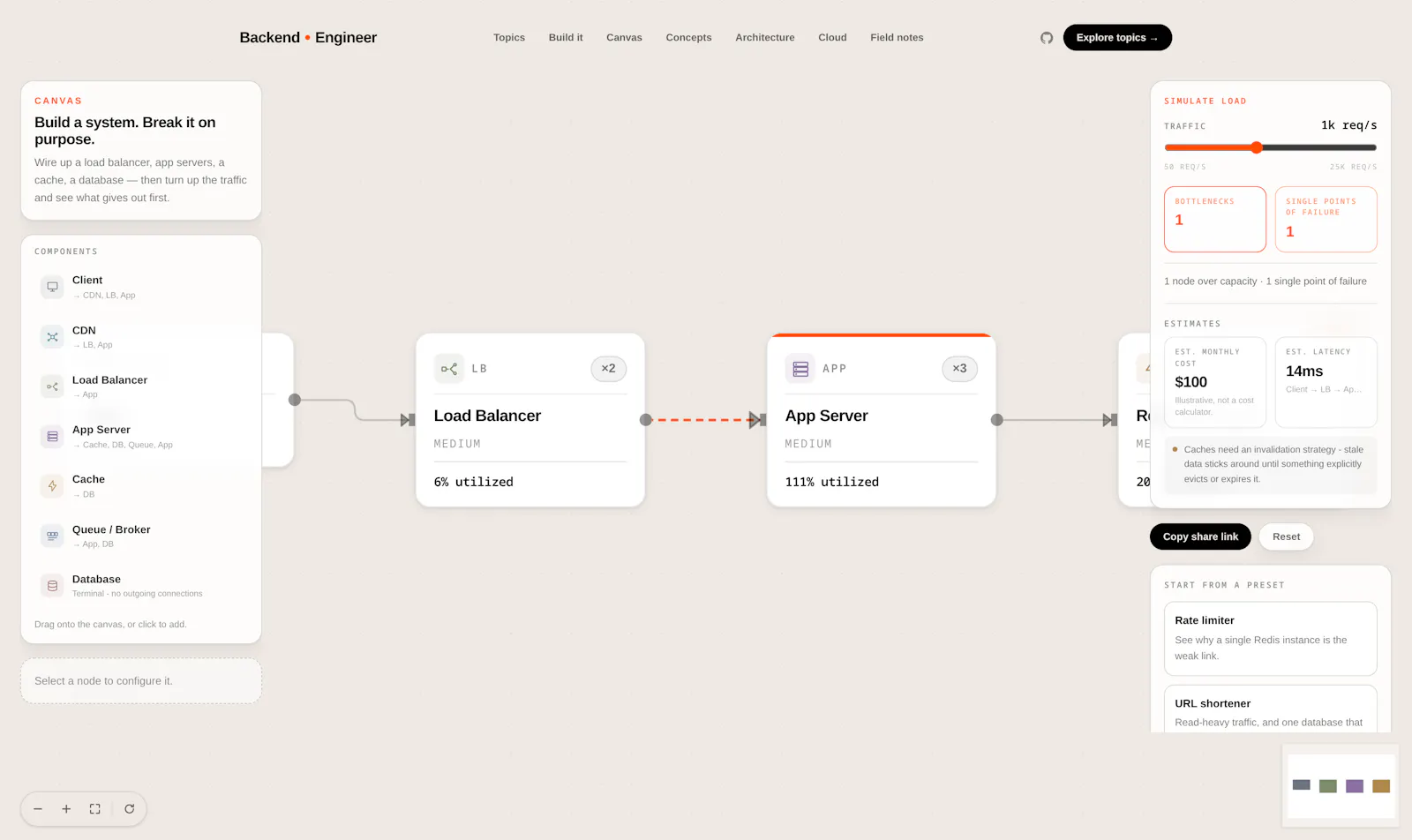 Backend Engineer screenshot 5