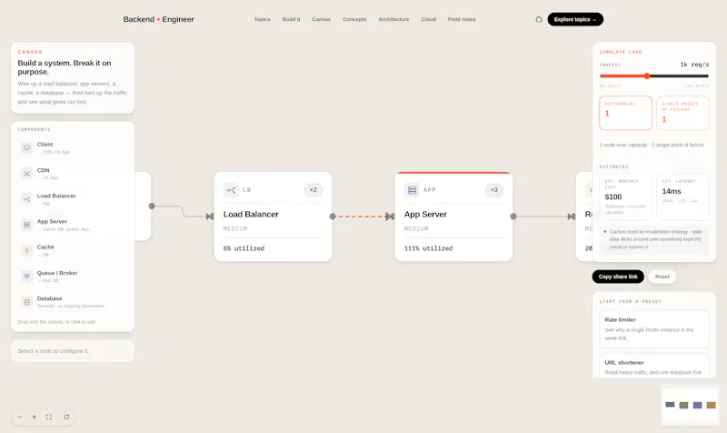 Backend Engineer screenshot 5