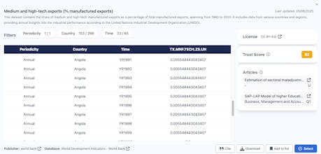 DATA SWEEP gallery image