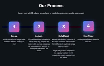 MOOT launch! gallery image