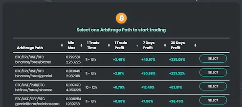 MultiArbitrage gallery image