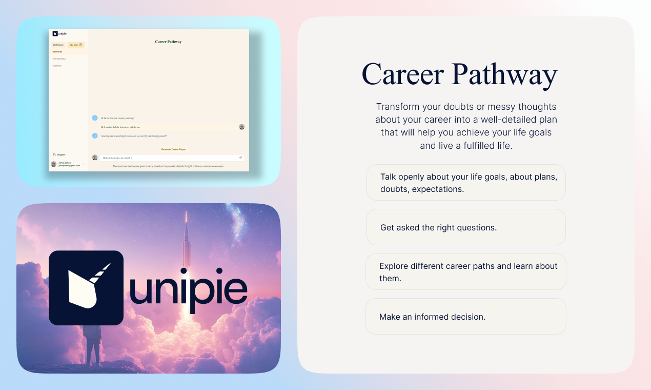Unipie 1.0 media 6