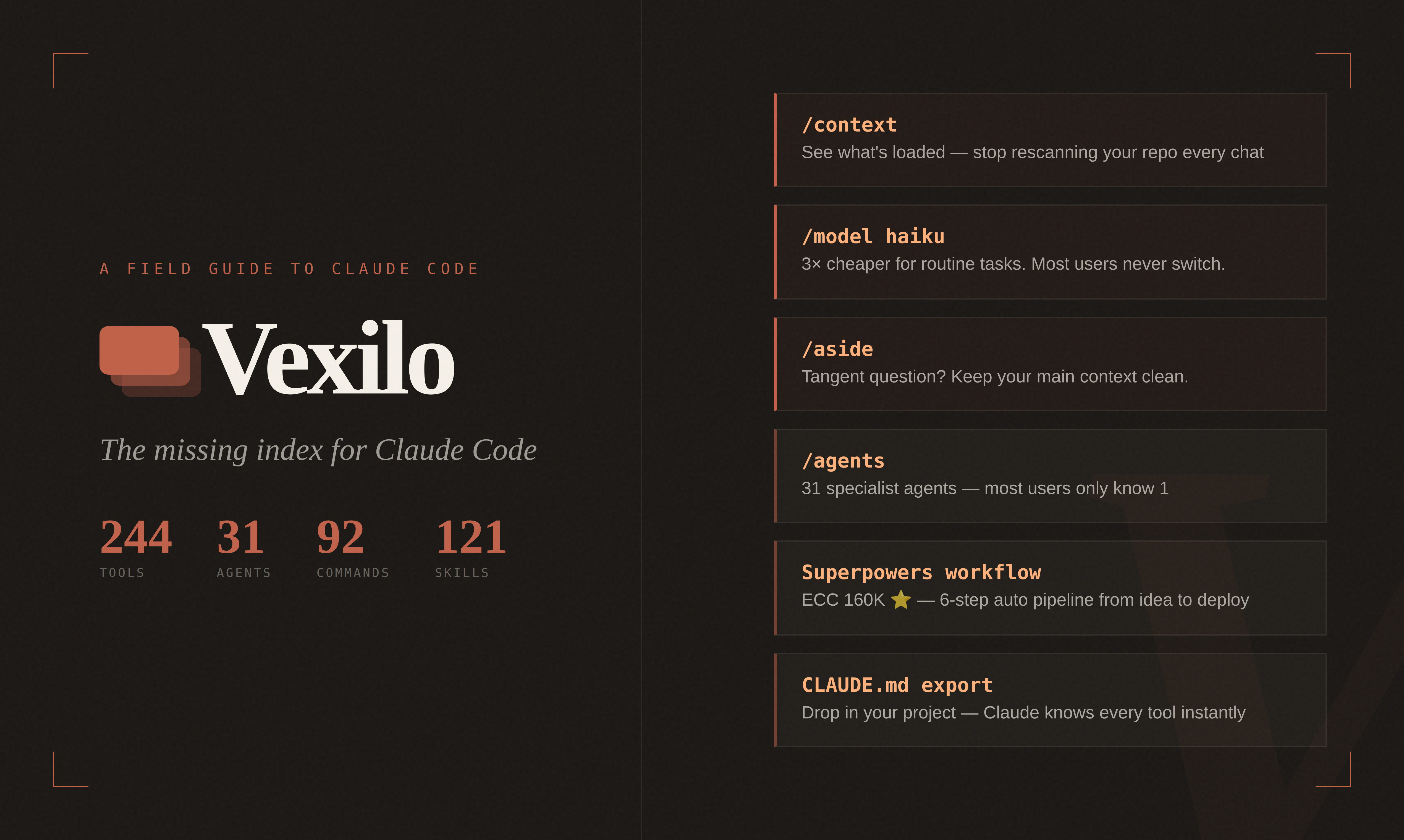 Vexilo gallery image