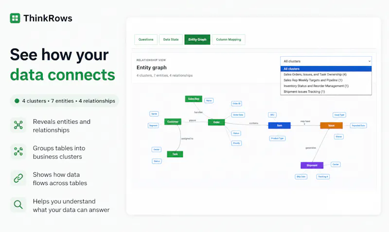 ThinkRows screenshot 5