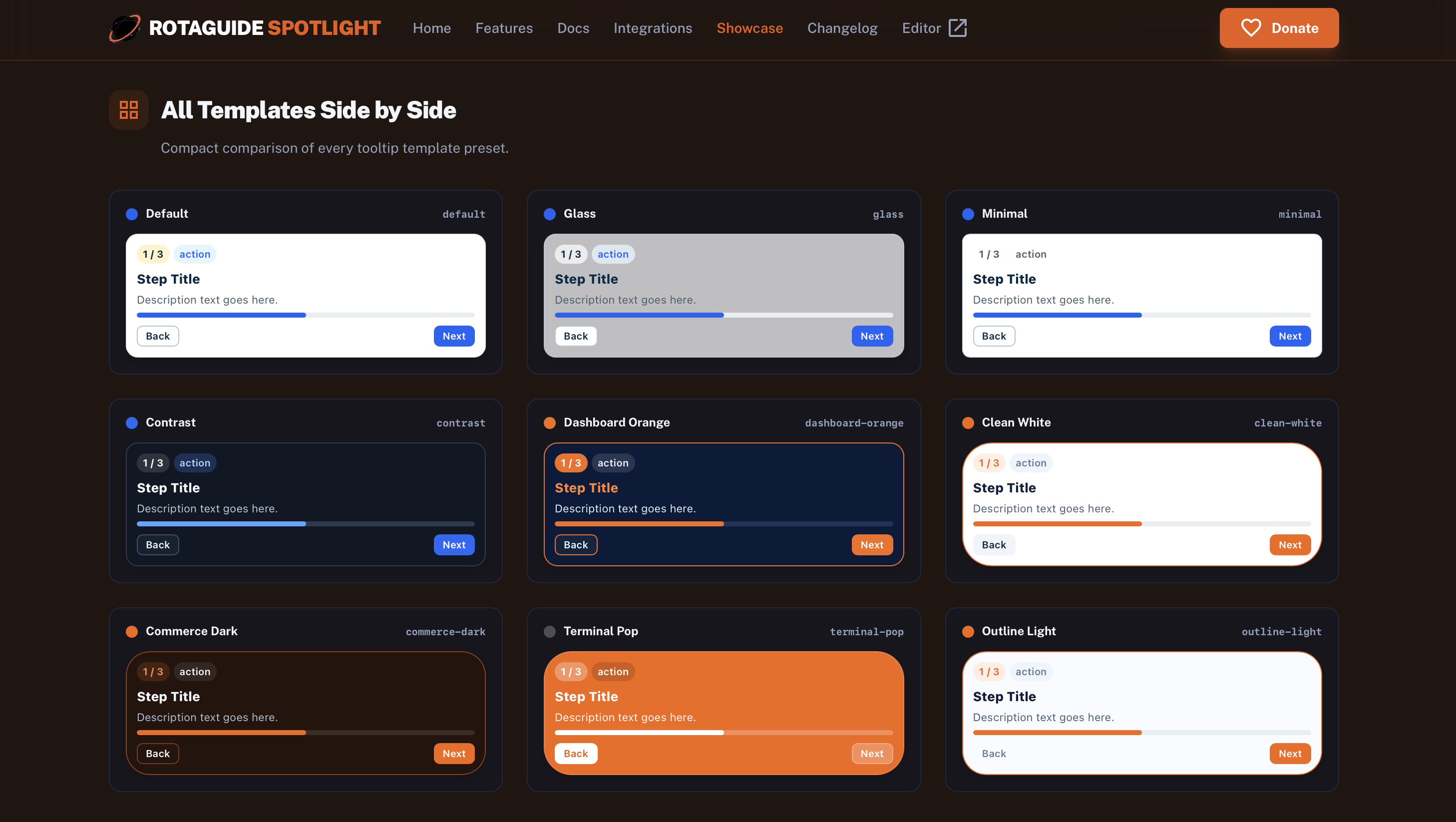 RotaGuide Spotlight - Screenshot 2 showing product features and functionality