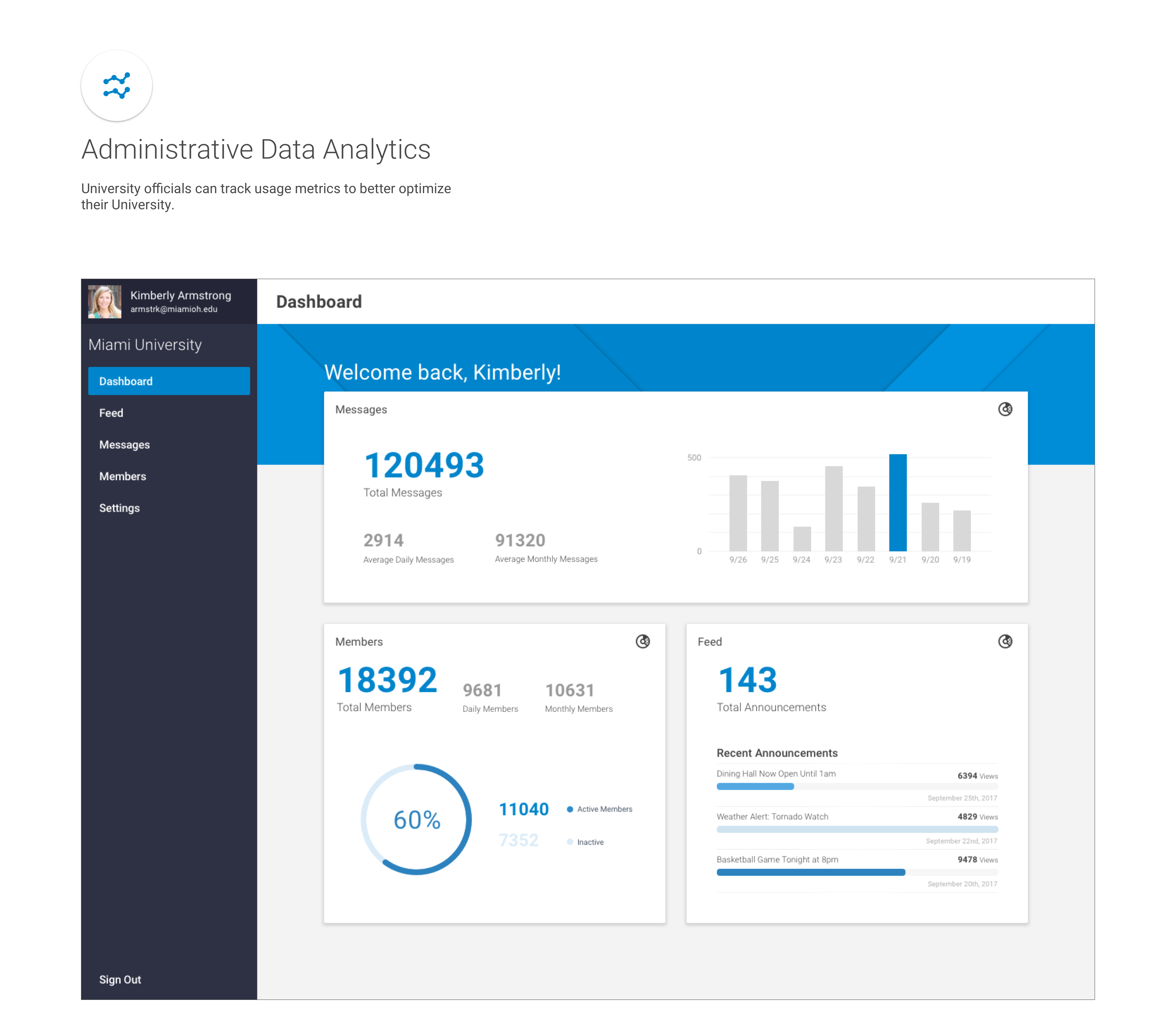 MeshMyCampus gallery image