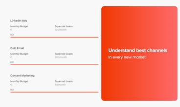 Iberiansales gallery image