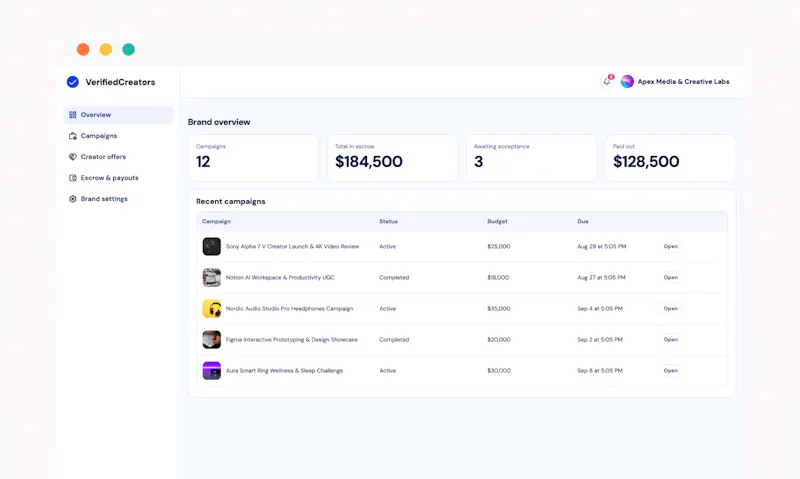 VerifiedCreators screenshot 2
