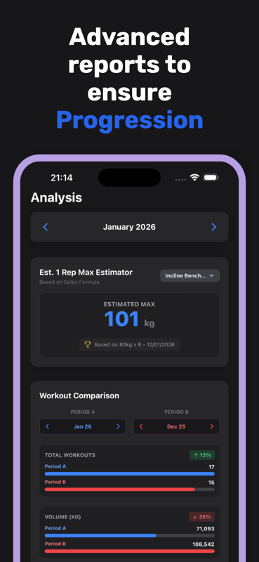 RepLog gallery image