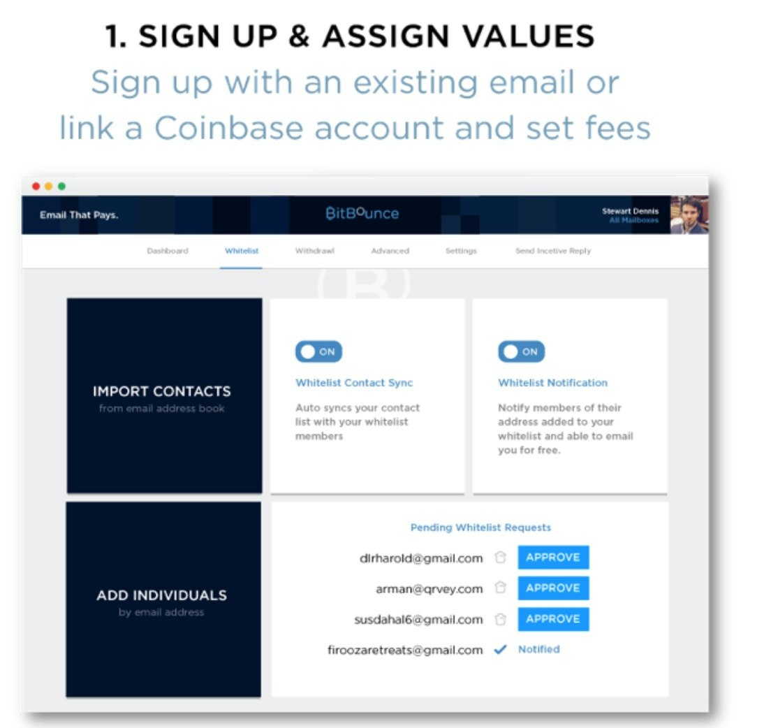 Bitbounce Image