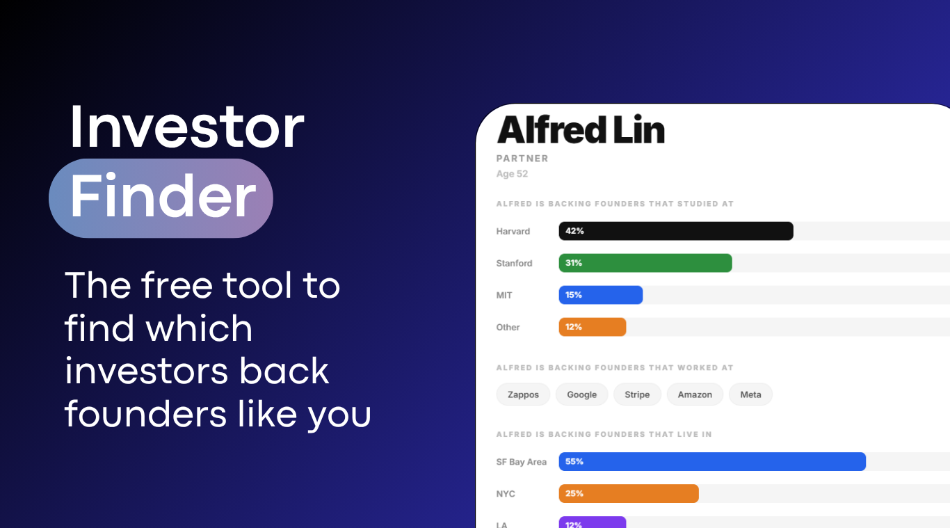 InvestorFinder gallery image