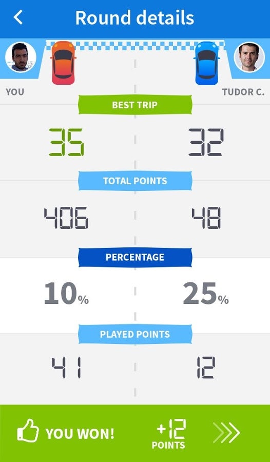 SafeDrive gallery image