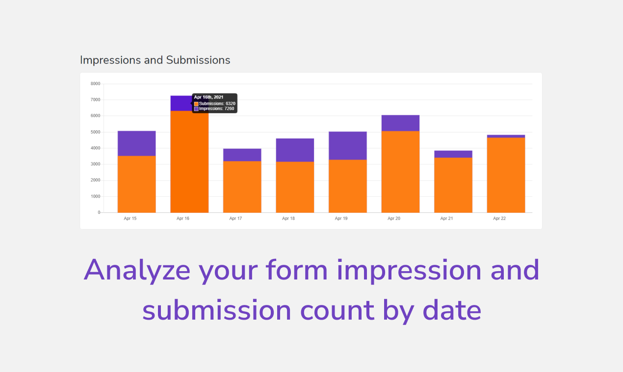 FormTraq gallery image