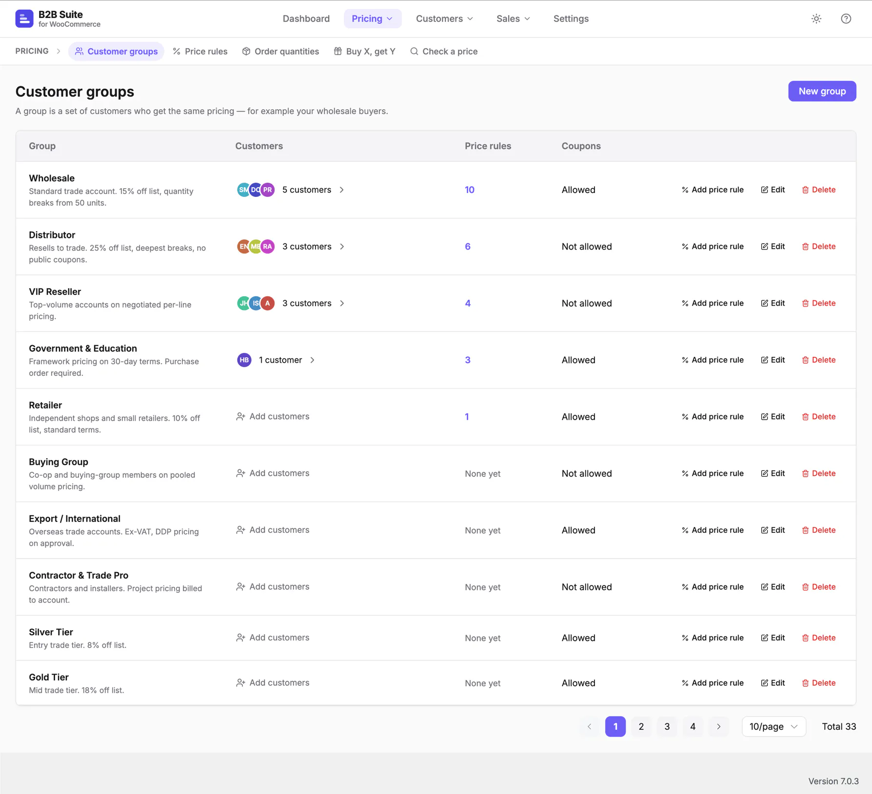 Softminal B2B Suite for WooCommerce gallery image