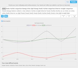 TypeFaster gallery image