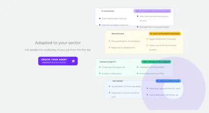 Callifly gallery image