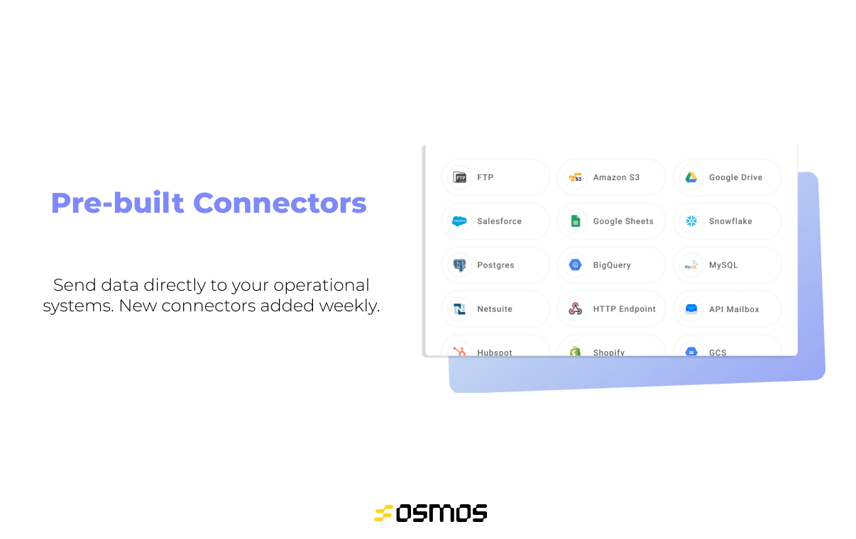 Osmos Pipelines gallery image
