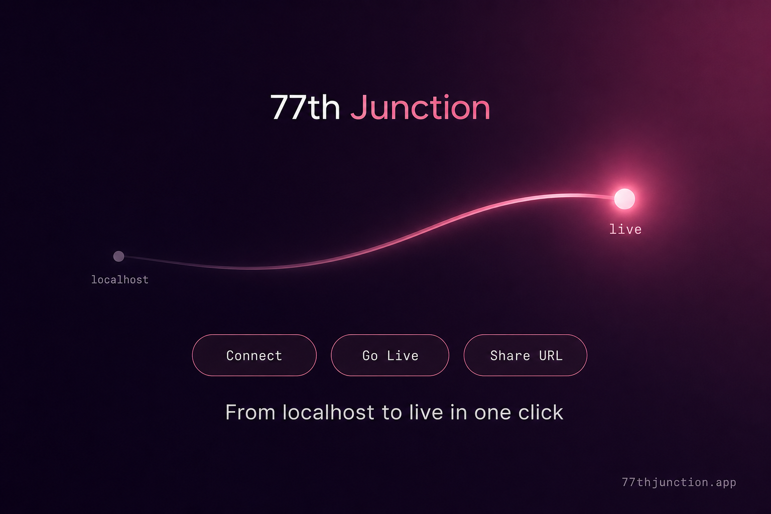 77th Junction gallery image