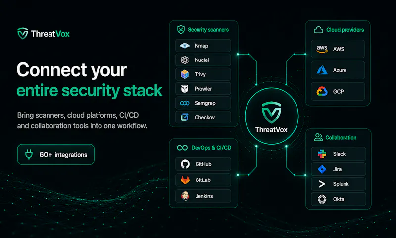 ThreatVox screenshot 4