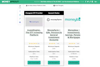 Money Sprout gallery image