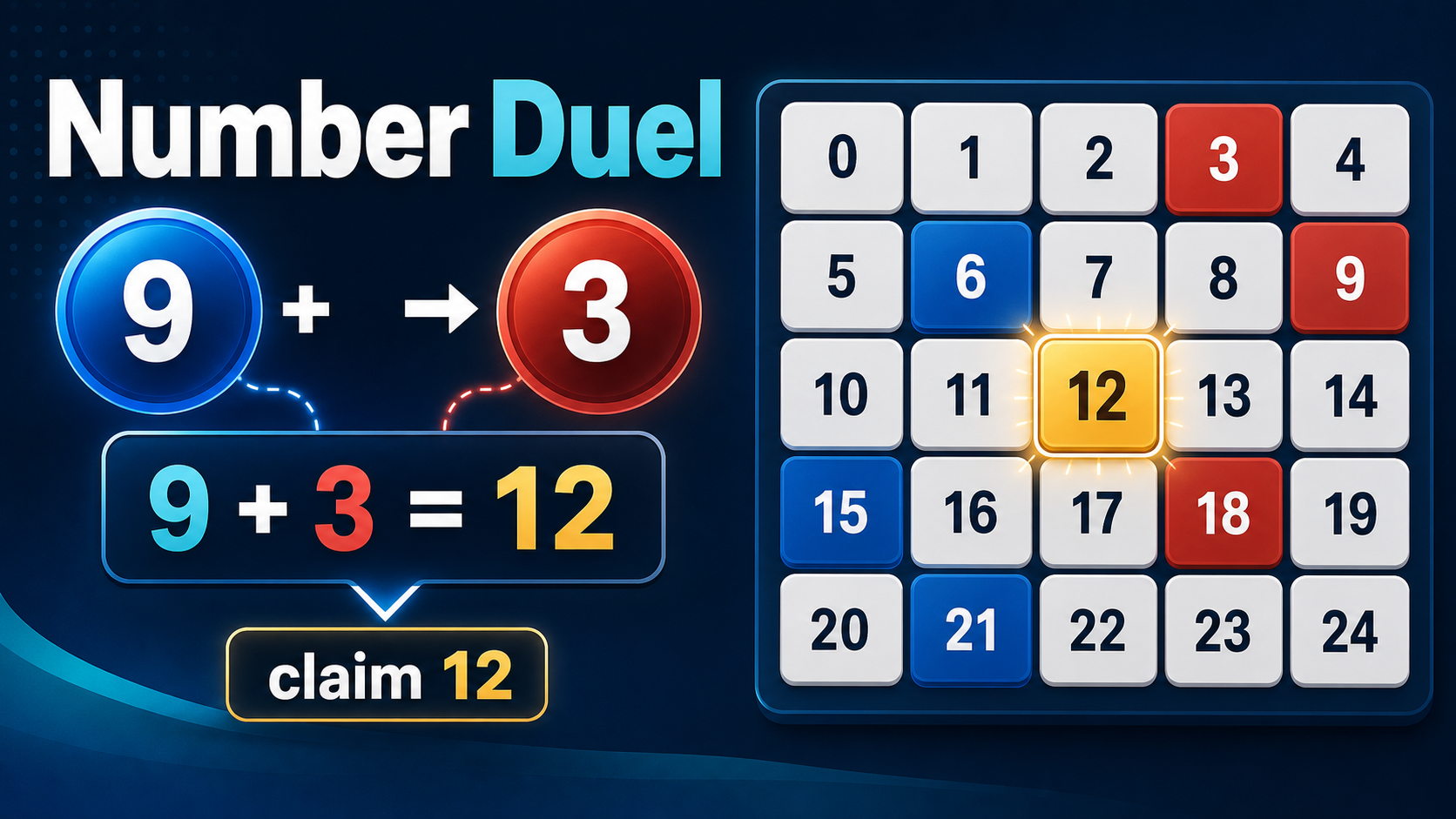 Number Duel